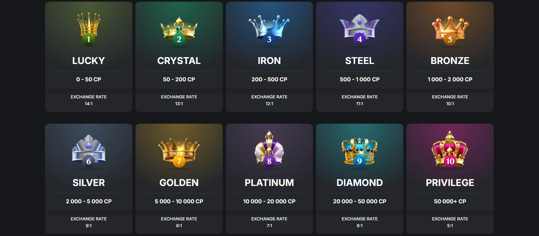 Golden Crown Casino Withdrawals